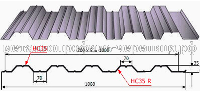 Профнастил (профлист) НС - 35 х 1000